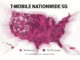 T-Mobile launches 600MHz 5G across the US, but no one can use it until December 6th