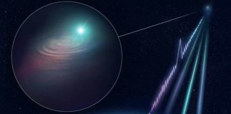Astronomers Analysis Reveals Outbound Comets Likely of Alien Origin