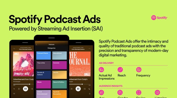Spotify will use everything it knows about you to target podcast ads