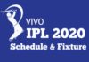 VIVO IPL 2020 Schedule, Team, Venue, Time Table, PDF, Point Table, Ranking & Winning Prediction