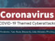 Hackers Created Thousands of Coronavirus (COVID-19) Related Sites As Bait