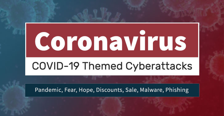 Hackers Created Thousands of Coronavirus (COVID-19) Related Sites As Bait