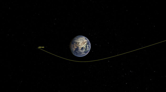 SUV-Size Space Rock Buzzes by Earth – The Closest Asteroid Flyby Ever Recorded by NASA